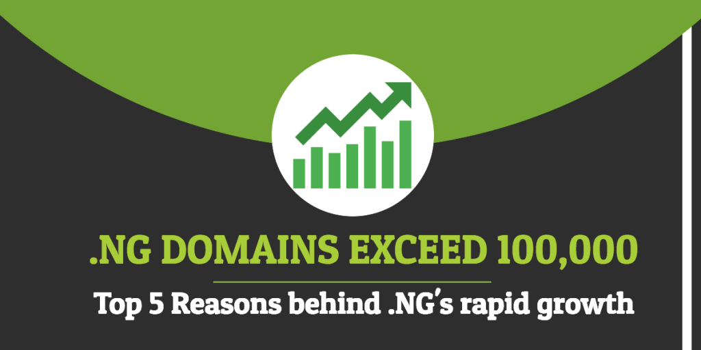 Top 5 Reasons behind the growth of .NG Domains